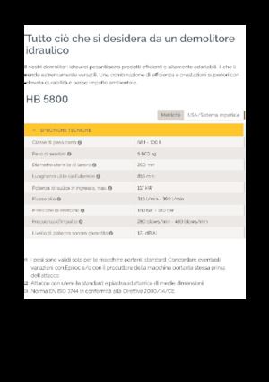 Młoty hydrauliczne Epiroc HB 5800