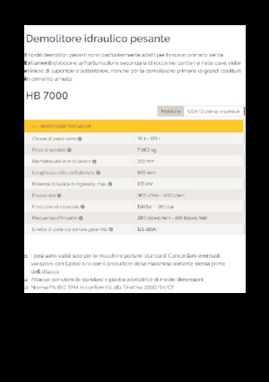 Młoty hydrauliczne Epiroc HB 7000