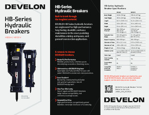 Młoty hydrauliczne Develon HB06H
