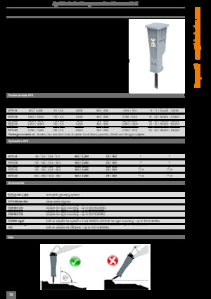 Młoty hydrauliczne Kinshofer KFX 29