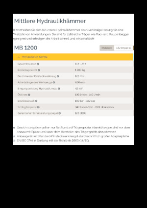 Młoty hydrauliczne Epiroc MB 1200