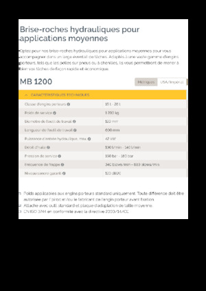 Młoty hydrauliczne Epiroc MB 1200