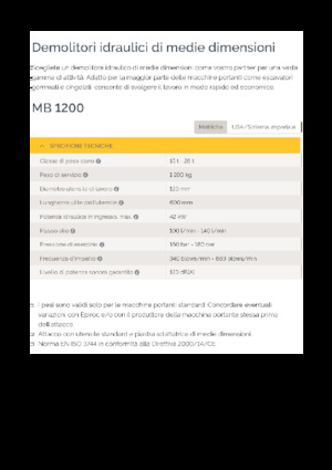 Młoty hydrauliczne Epiroc MB 1200