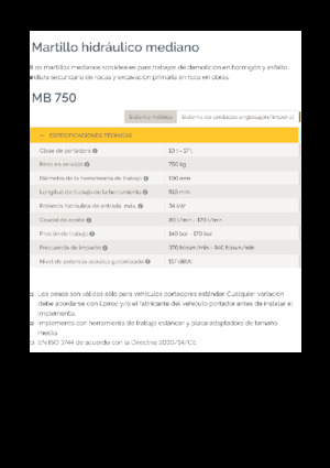 Młoty hydrauliczne Epiroc MB 750