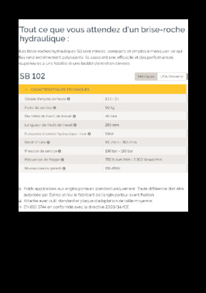 Młoty hydrauliczne Epiroc SB 102