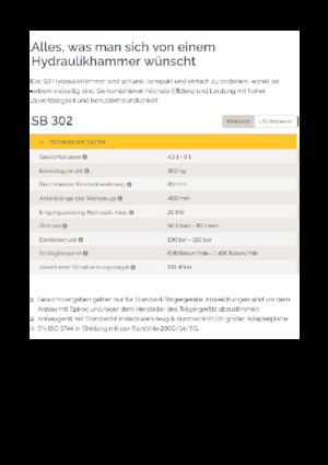 Młoty hydrauliczne Epiroc SB 302