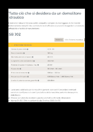 Młoty hydrauliczne Epiroc SB 302