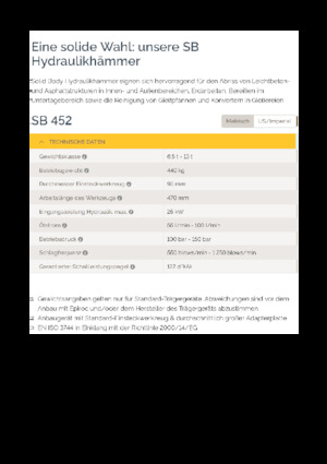 Młoty hydrauliczne Epiroc SB 452