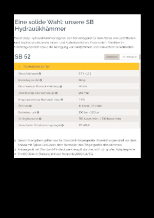 Młoty hydrauliczne Epiroc SB 52