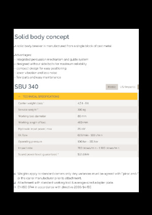 Młoty hydrauliczne Epiroc SBU 340