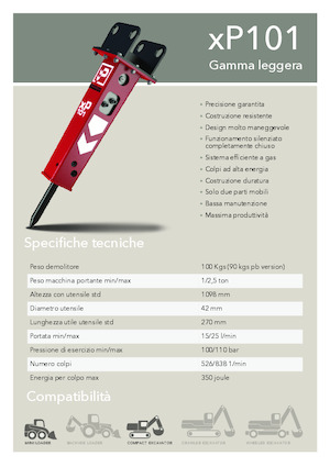 Młoty hydrauliczne Promove xP 101