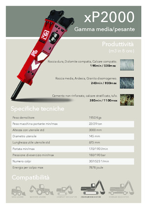 Młoty hydrauliczne Promove xP 2000