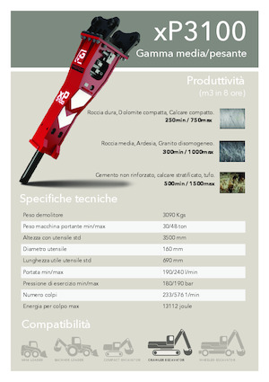 Młoty hydrauliczne Promove xP 3100