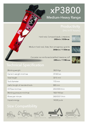 Młoty hydrauliczne Promove xP 3800