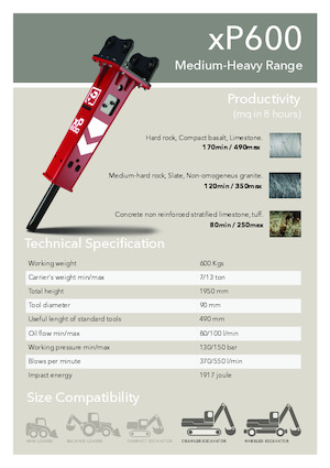 Młoty hydrauliczne Promove xP 600