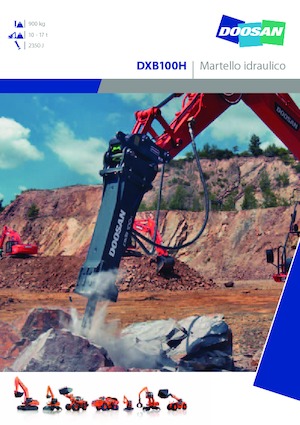 Młoty hydrauliczne Doosan DXB100H
