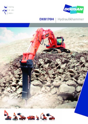 Młoty hydrauliczne Doosan DXB170H