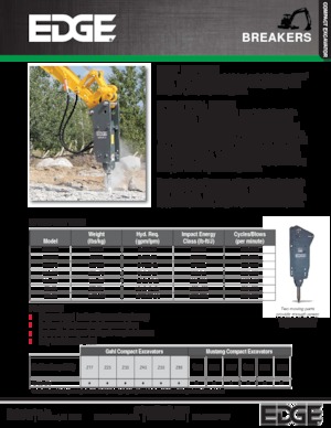 Młoty hydrauliczne EDGE EB150