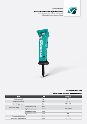 Młoty hydrauliczne Everdigm EHB01