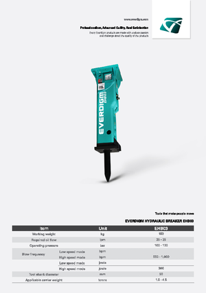 Młoty hydrauliczne Everdigm EHB03