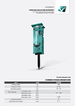 Młoty hydrauliczne Everdigm EHB06