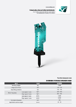 Młoty hydrauliczne Everdigm EHB25