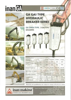 Młoty hydrauliczne Inan Makina GA150