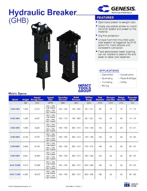 Młoty hydrauliczne Genesis GHB 3000
