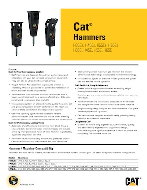 Młoty hydrauliczne Caterpillar H45E