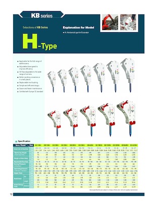 Młoty hydrauliczne Komac KB 250H