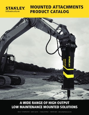 Młoty hydrauliczne Stanley MBX15