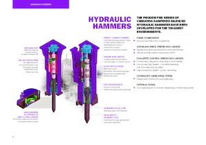 Młoty hydrauliczne Prodem PRB060-NL