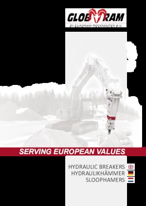 Młoty hydrauliczne Globram RM 195