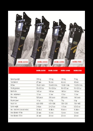 Młoty hydrauliczne Eusiti SGK-165S