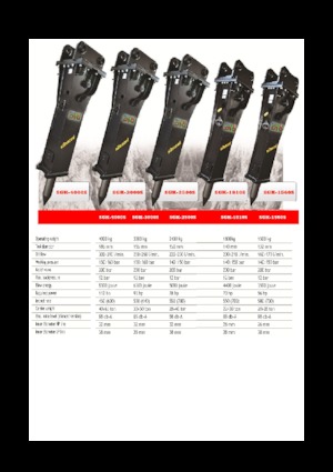 Młoty hydrauliczne Eusiti SGK-1810S