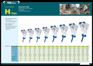 Młoty hydrauliczne Komac TOR 70H