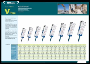 Młoty hydrauliczne Komac TOR 18V