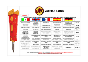 Młoty hydrauliczne Zamo Zamo 1000