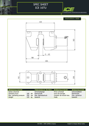 Hydrauliczne tuleje zaciskowe ICE 16 TU