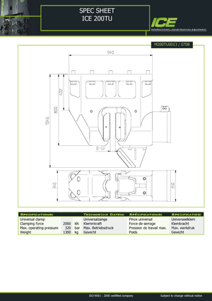 Hydrauliczne tuleje zaciskowe ICE 200 TU