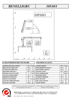 Hydrauliczne żurawie do załadunku Benelligru 10510/1