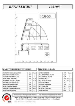 Hydrauliczne żurawie do załadunku Benelligru 10510/3