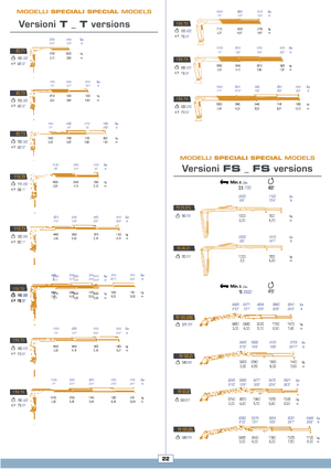 Hydrauliczne żurawie do załadunku COPMA 2000 110 T 3