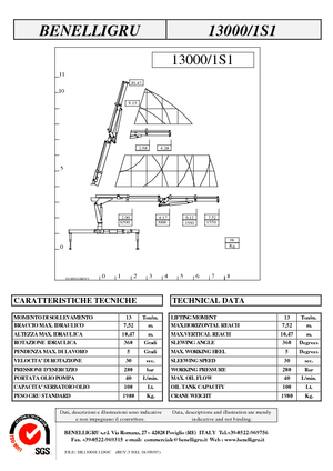 Hydrauliczne żurawie do załadunku Benelligru 13000/1 S 1