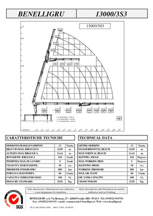 Hydrauliczne żurawie do załadunku Benelligru 13000/3 S 3