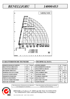 Hydrauliczne żurawie do załadunku Benelligru 14000/4 S 3