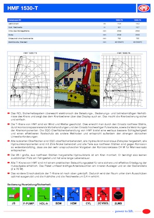 Hydrauliczne żurawie do załadunku HMF 1530-T4-MCS