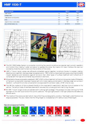 Hydrauliczne żurawie do załadunku HMF 1530-T4-MCS