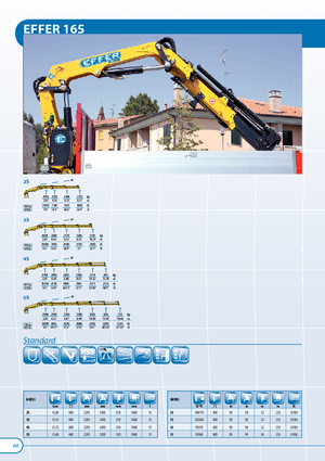 Hydrauliczne żurawie do załadunku Effer 165.00 2S