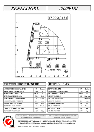 Hydrauliczne żurawie do załadunku Benelligru 17000/1 S 1